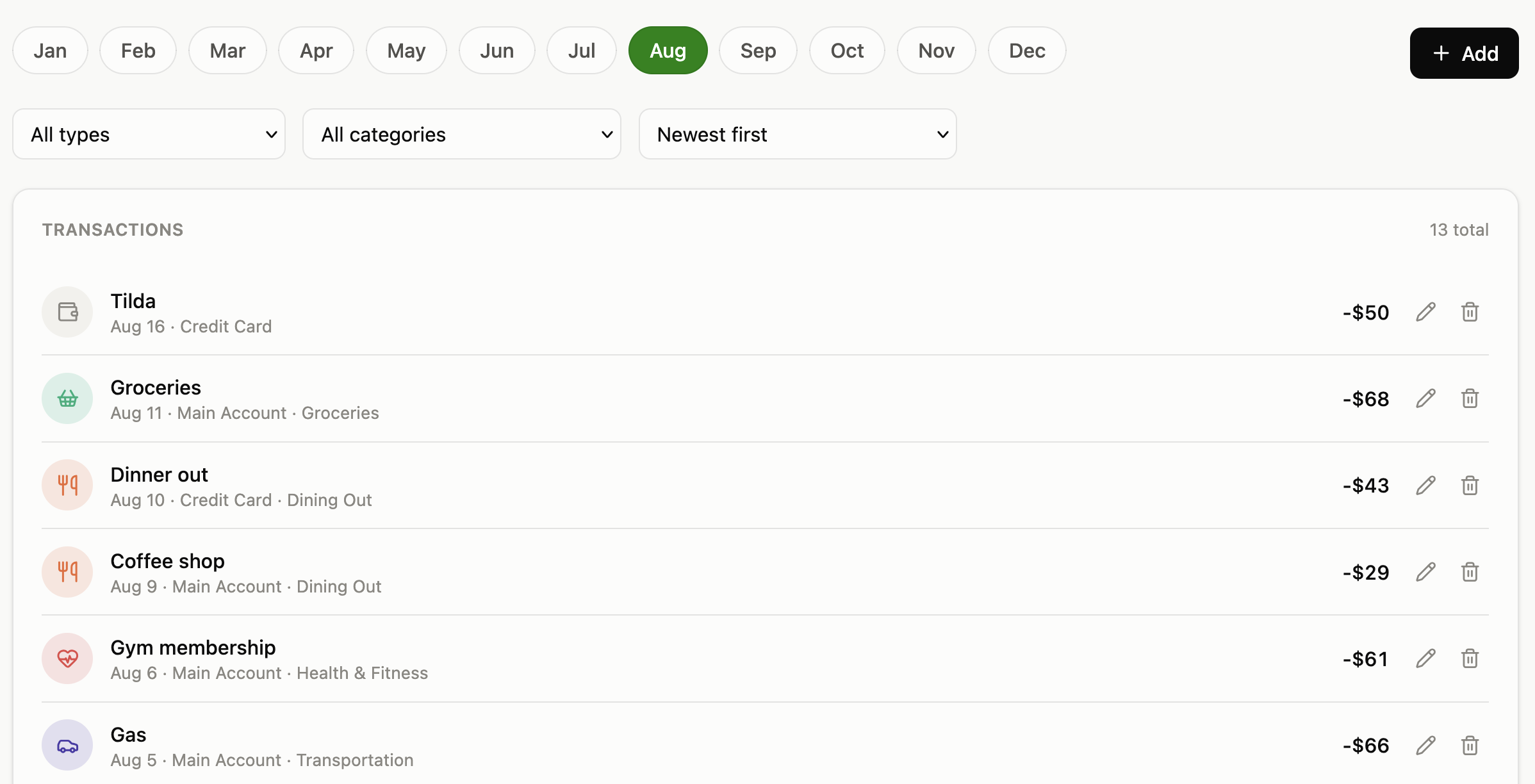 Transactions list with filters